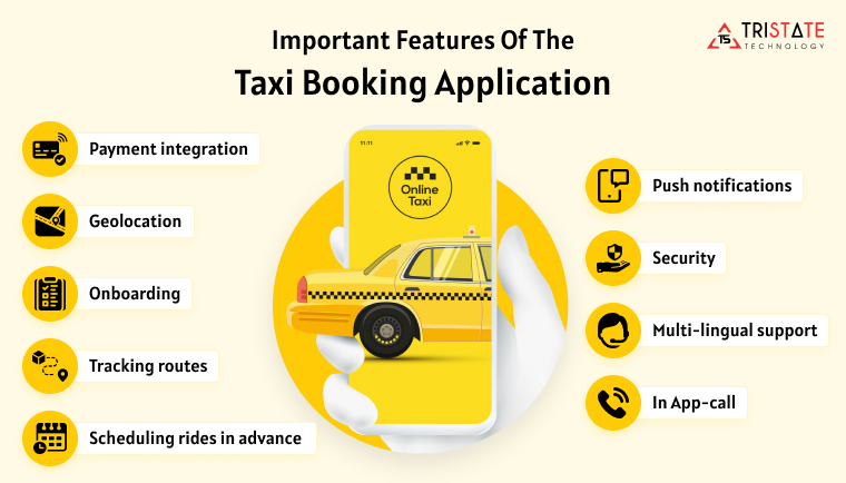 Important Features of the Taxi Booking Application