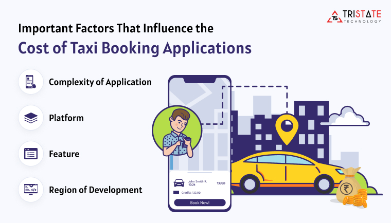 Important Factors That Influence the Cost of Taxi Booking Applications