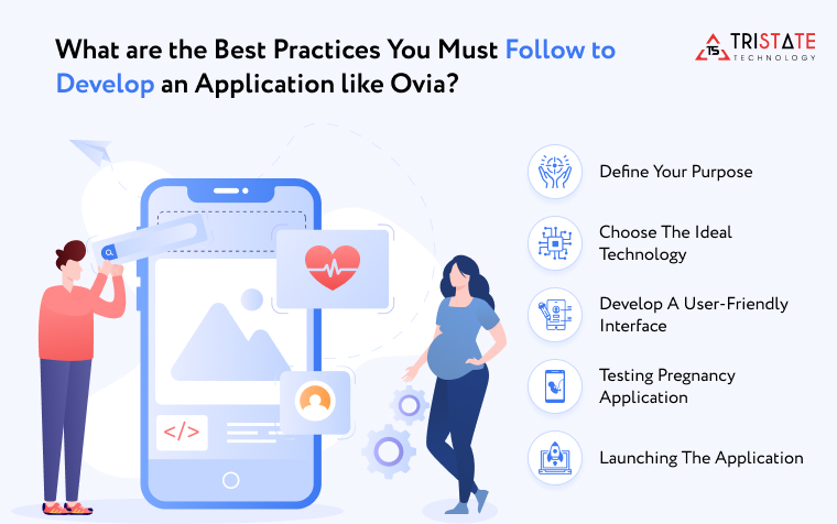 Best Practices You Must Follow to Develop an Application like Ovia