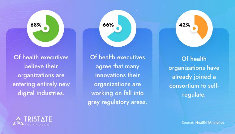 Advantages of artificial intelligence in healthcare