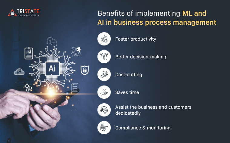 Benefits of implementing ML and AI in business process management