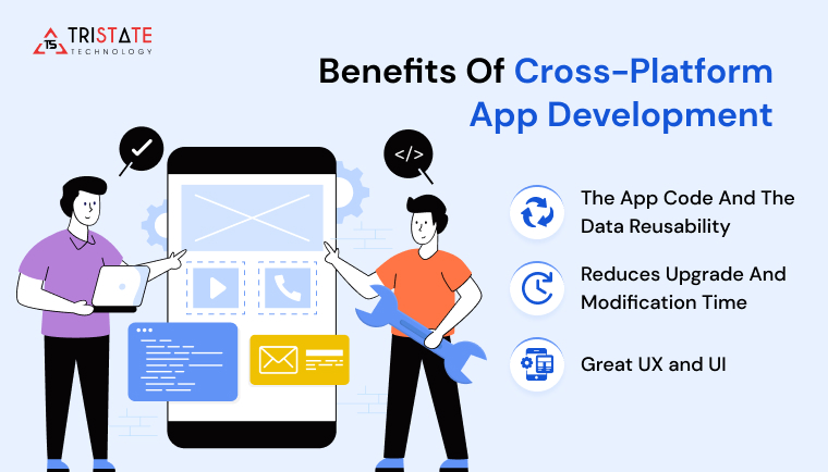 Benefits of Cross-Platform App Development