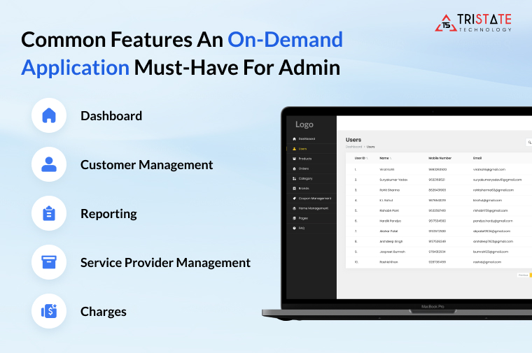 Common Features an On-Demand Application Must Have For Admin