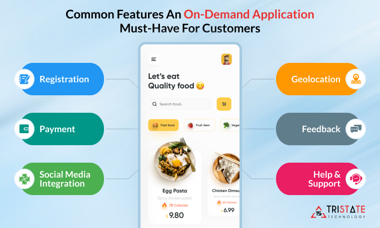 Common Features an On-Demand Application Must-Have for Customers