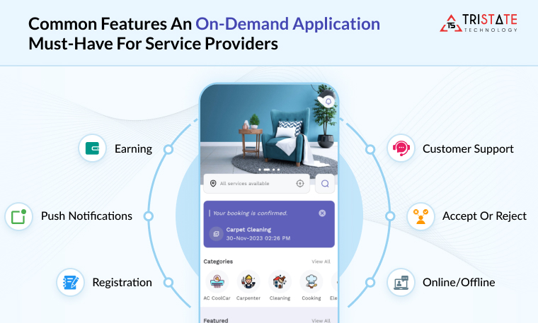 Common Features an On-demand Application Must Have For Service Providers