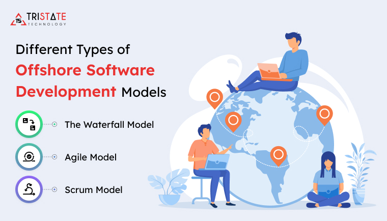 Different Types of Offshore Software Development Models