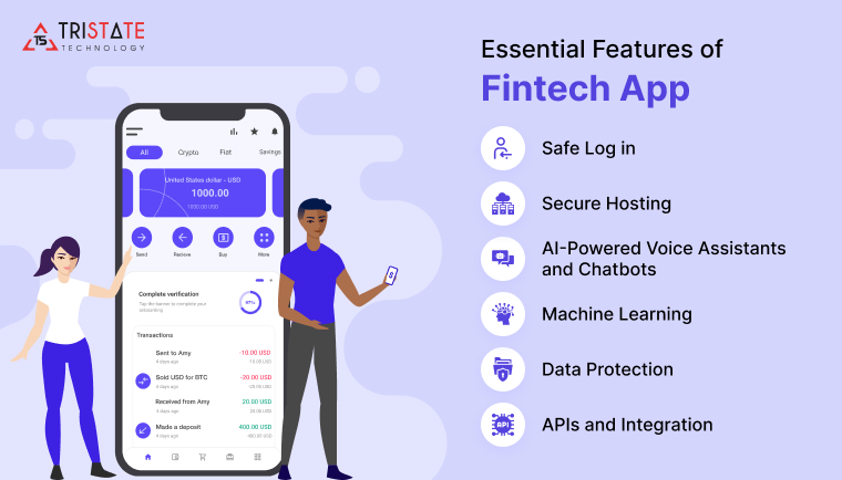 Essential Features of Fintech App