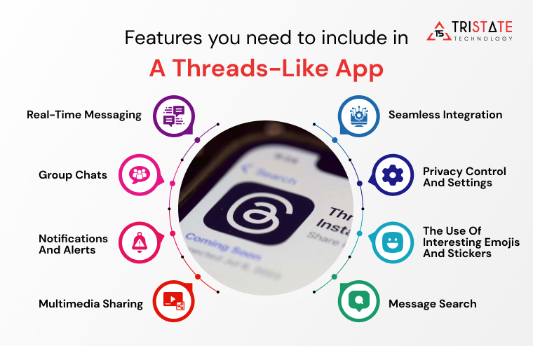 What are the Features you need to include to create a Threads-Like App?