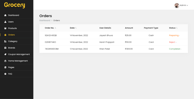 Stock and Inventory Management