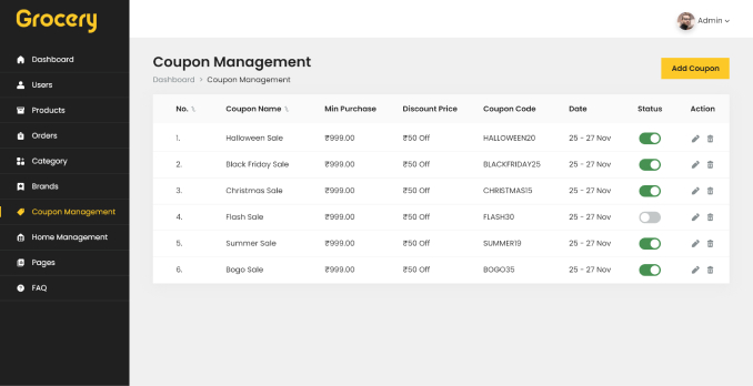 Coupon Management