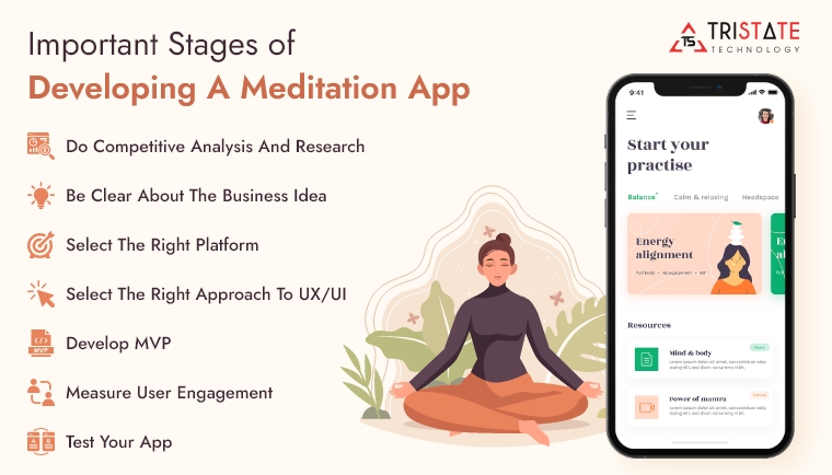 Important Stages Of Developing A Meditation App