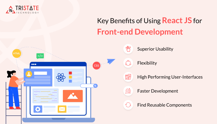 Key Benefits of Using React JS for Front-end Development