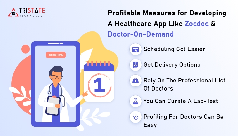 Profitable Measures for Developing a Healthcare Application like Zocdoc, Doctor-On-Demand and Others