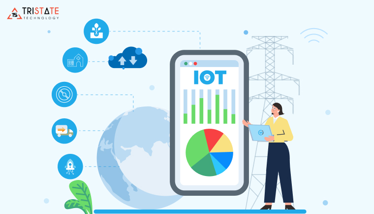 Rise of IoT