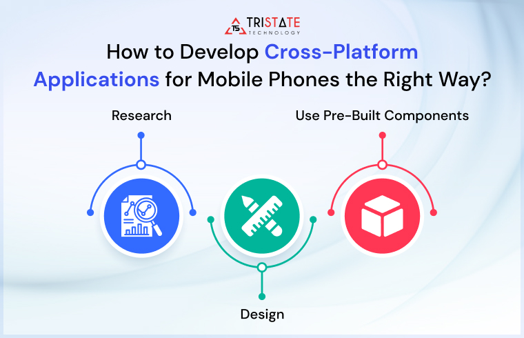 How to Develop Cross-Platform Applications for Mobile Phones the Right Way